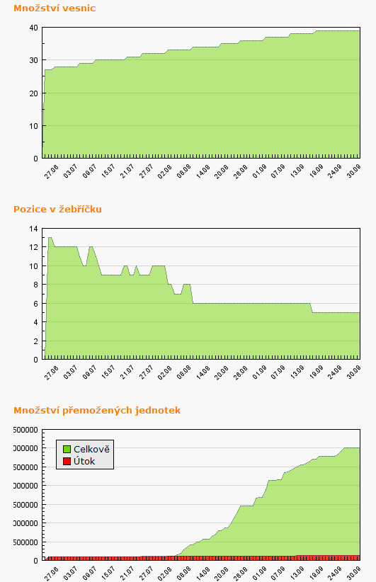 stat_plus2.gif